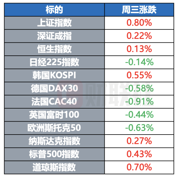 犀牛配资 普京称“胜利日停火”开始生效 乌克兰酝酿放弃美元