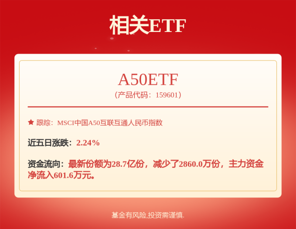 永信证券 八月新能源汽车渗透率创新高 连续六个月超五成